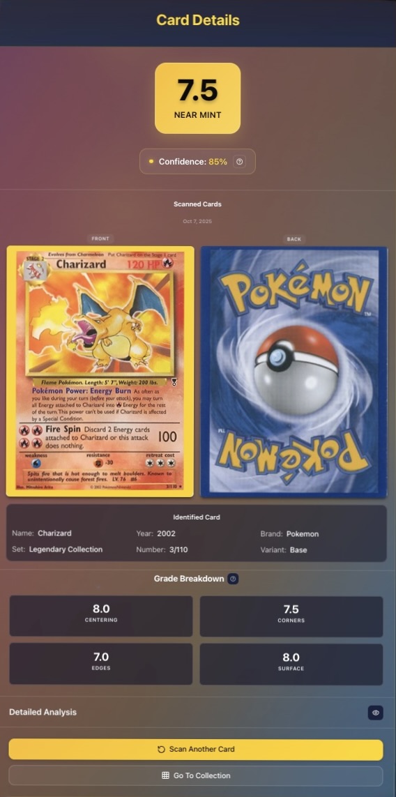 Detailed Card Analysis